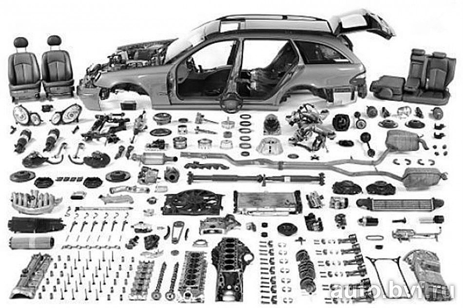 Запчасть это. Детали автомобиля. Запчасти машины. Комплектующие автомобиля. Автозапчасти для иномарок.