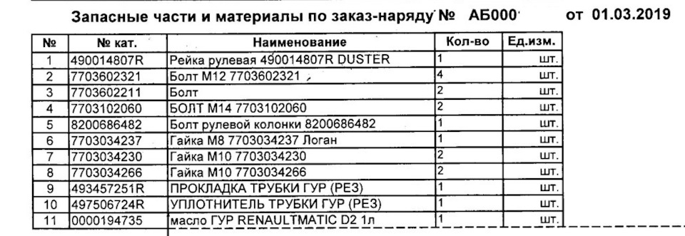 497506724R Кольцо упл трубки гур RENAULT | Запчасти на DRIVE2