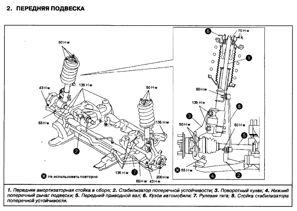 Отзывы о Suzuki Vitara (2023-2024)