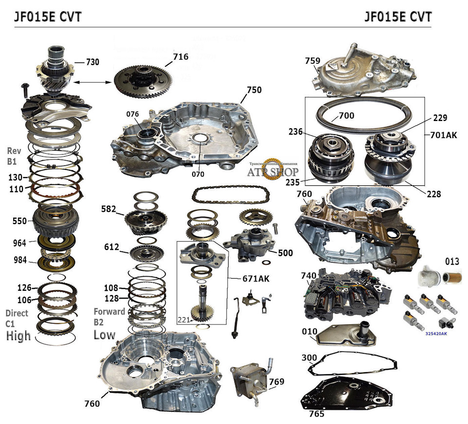 Запчасти АКПП вариатор JF011E RE0F10A (CVT)