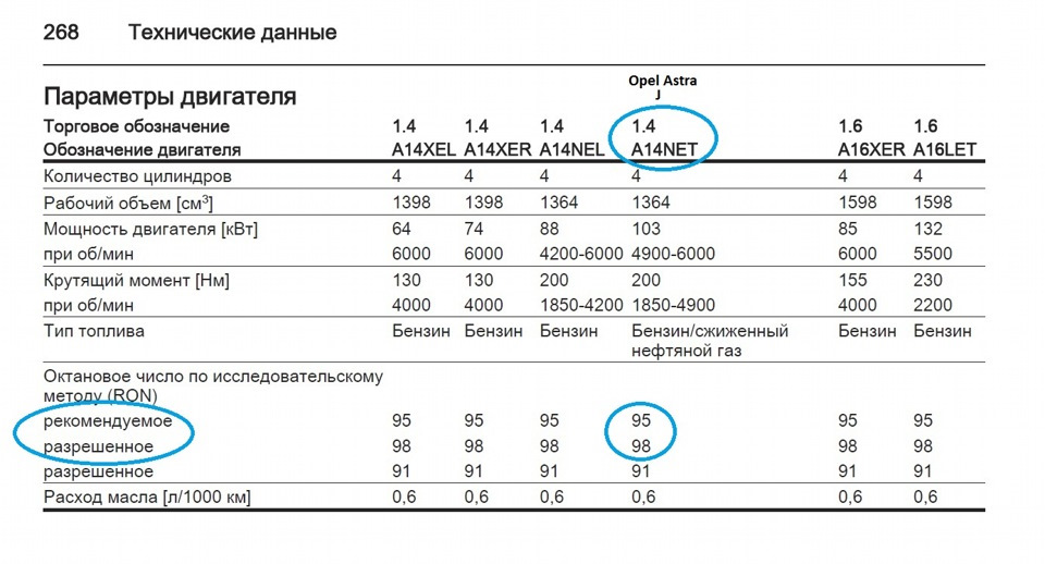 шевроле авео какой бензин заливать по паспорту. Смотреть фото шевроле авео какой бензин заливать по паспорту. Смотреть картинку шевроле авео какой бензин заливать по паспорту. Картинка про шевроле авео какой бензин заливать по паспорту. Фото шевроле авео какой бензин заливать по паспорту