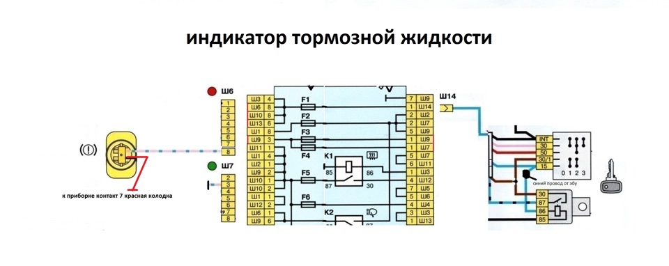 Ваз 2115 горит лампочка тормозной жидкости