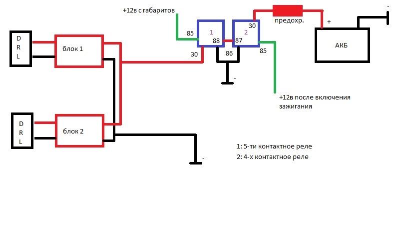 Схема подключения подфарников нива