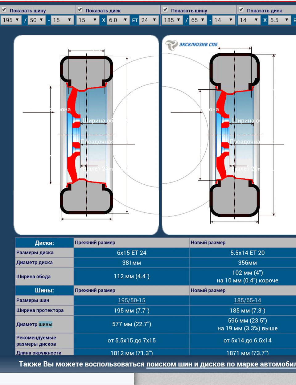 Размер 15 диска. Ширина диска на 185 резину. Ширина дисков и резины. Ширина дисков под резину. Ширина дисков и размер резины.