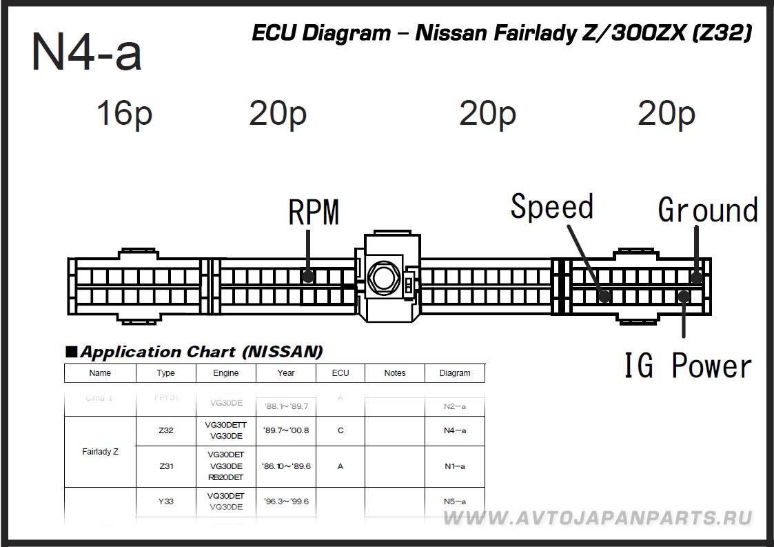 Схема подключения rsm apexi