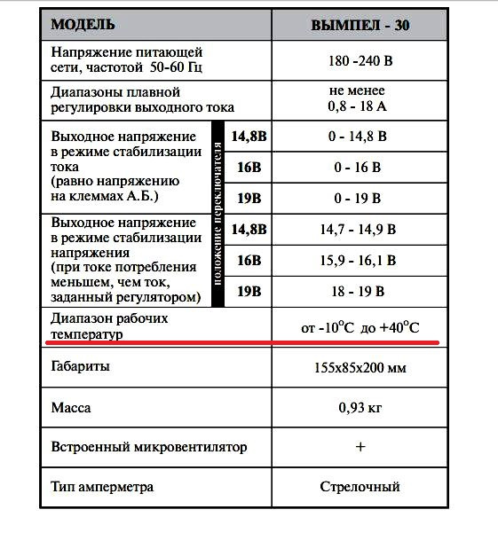 Daozd1mb6go rev g схема