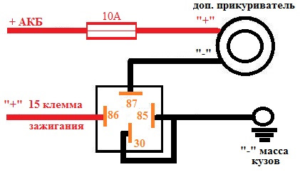 Схема подключения прикуривателя через реле