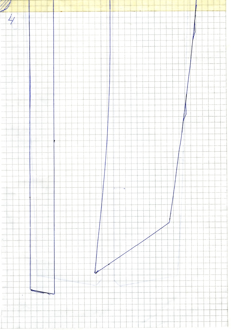 лекало гранта