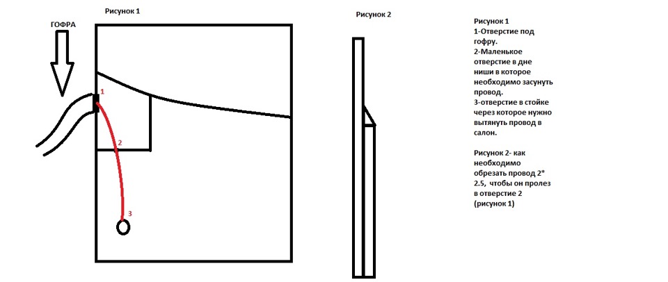 Протяжка проводов в двери ваз 2115. — Lada Гранта (1G), 1,6 л, 2012 ...