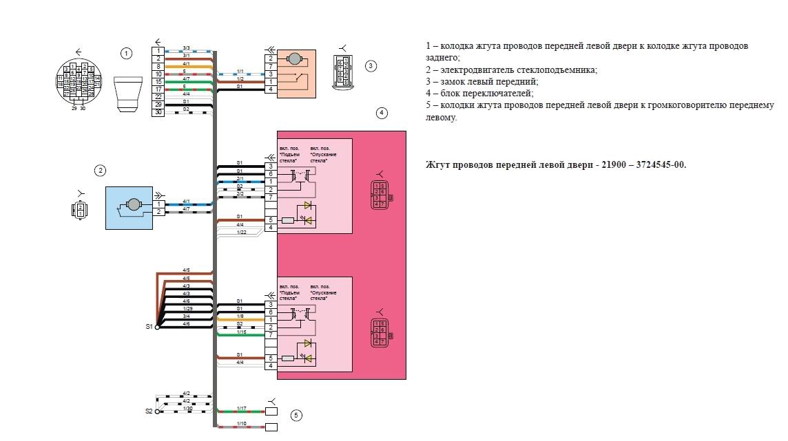 Схема проводки водительской двери приора
