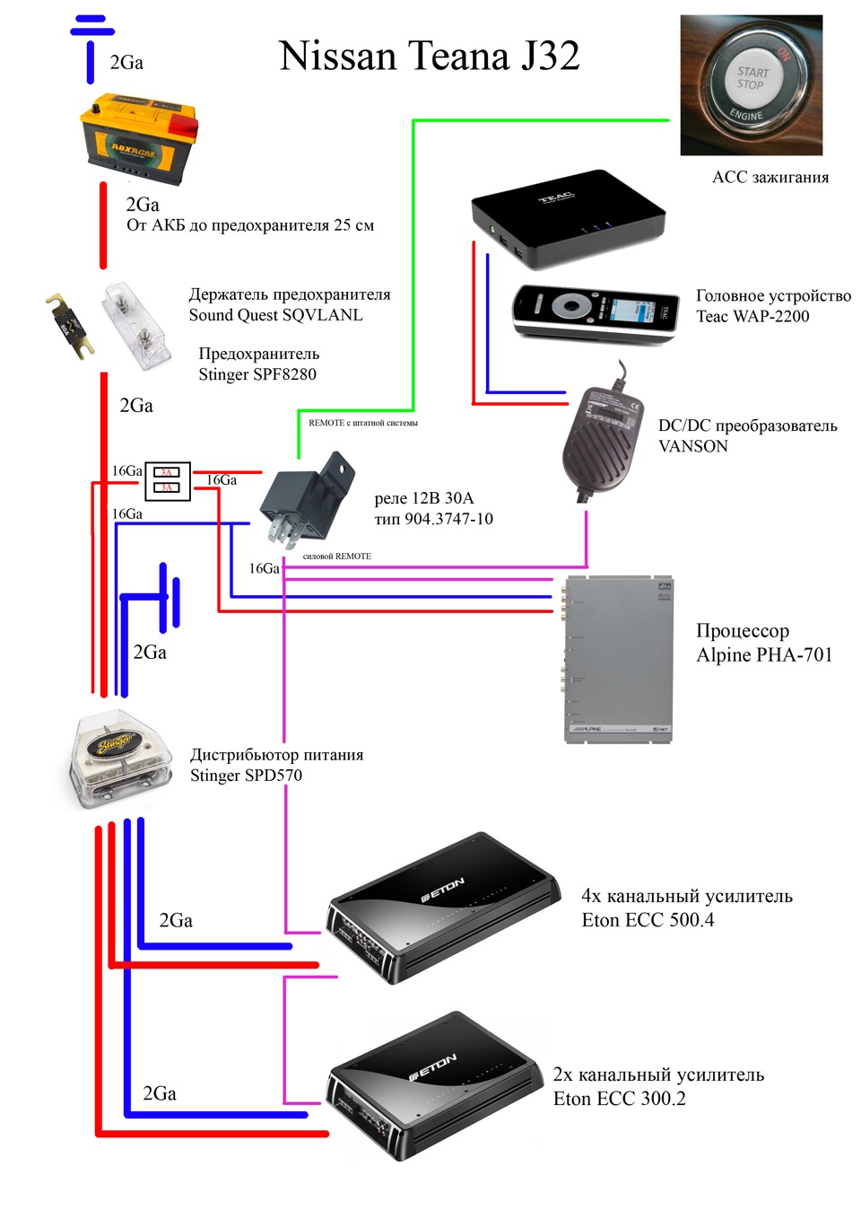 2 канальный усилитель схема подключения