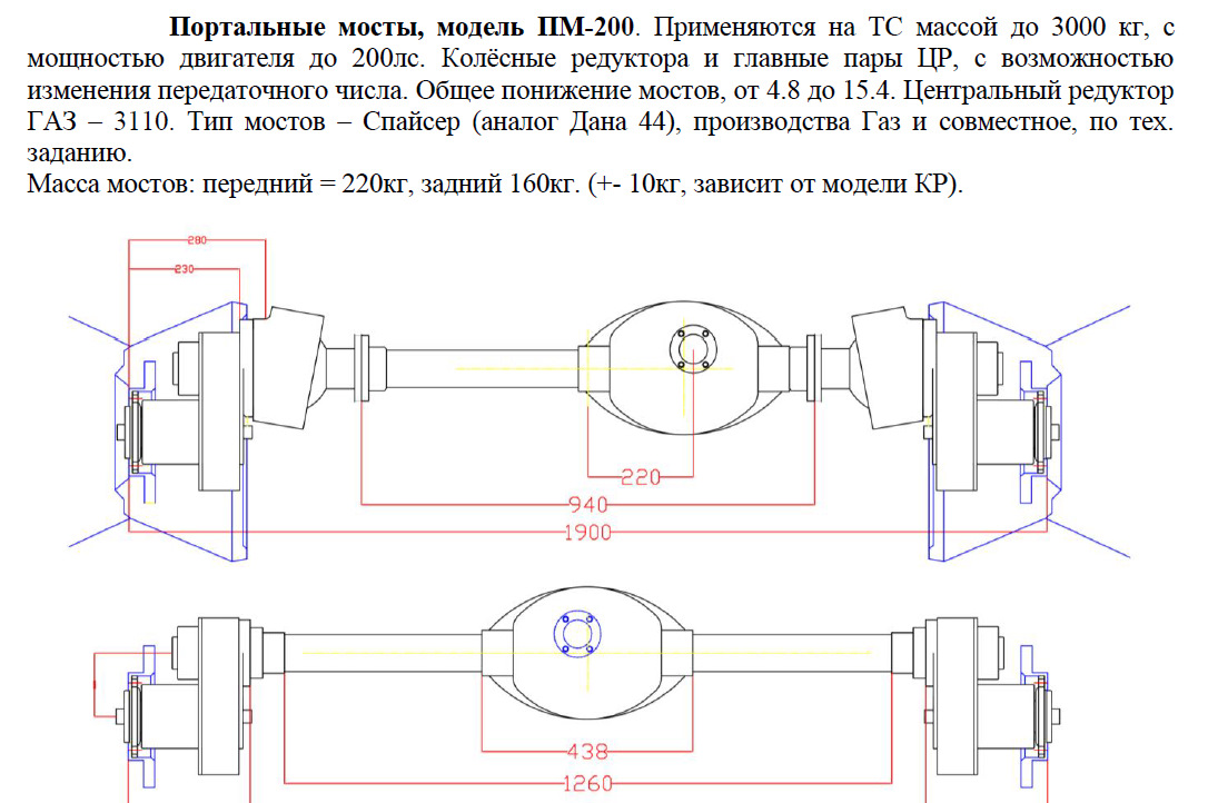 Кардан уаз 469 схема