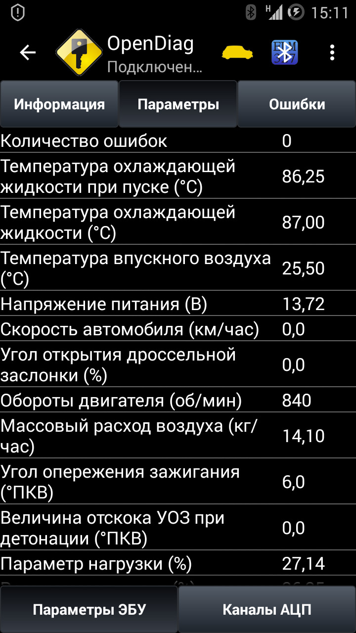 V1.5 Bluetooth OBDII сканер ELM327/ прибор для подключения к компьютеру  вашего автомобиля. — Lada 2114, 1,6 л, 2010 года | электроника | DRIVE2