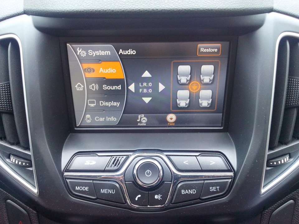 Прошивка тигго 7 про макс мультимедиа. Tiggo8 pro max управление климатом с третьего ряда. Прошивка тигго 7 про макс мультимедиа. Прошивка тигго 7 про макс мультимедиа. Cherry tiggo 7 pro max.