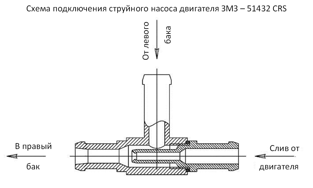 Схема подключения баков уаз патриот