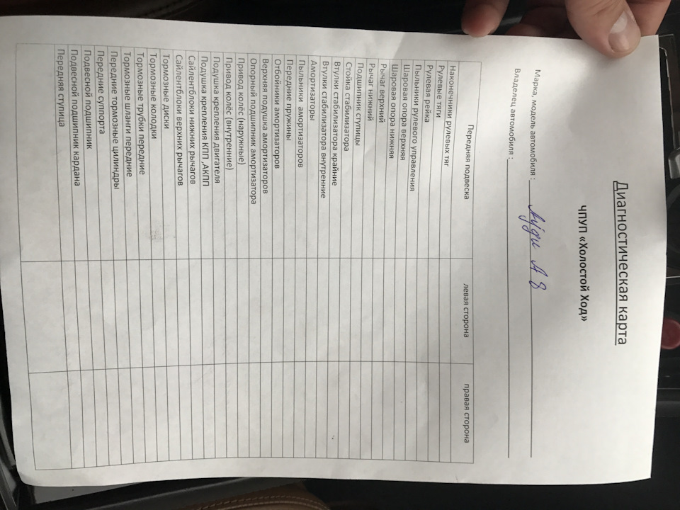 Замена ремкомплекта суппорта и задних тяг стабилизатора — Audi A8 (D3 ...