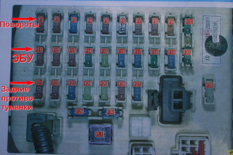 Салонный блок предохранителей — Hyundai Elantra (3G)