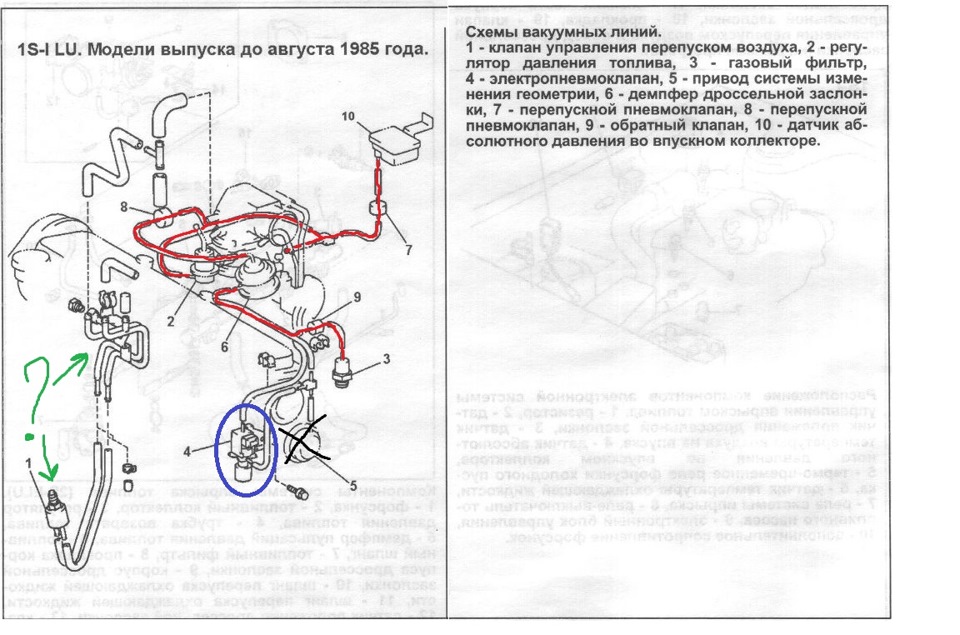 Схема вакуума