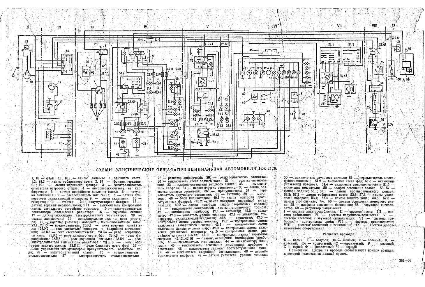 Электрическая схема москвич 2141