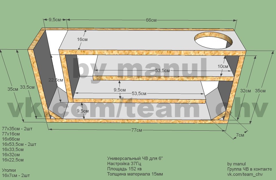 Ъэээээээээээээъ жжжжжжжжжжжжжжж чв. Короб ЧВ под 5 дюймовый динамик. Короб ЧВ под динамик 6.5 дюймов. Короб ЧВ под 6 дюймовый динамик. Короб ЧВ под 8 дюймовый динамик.