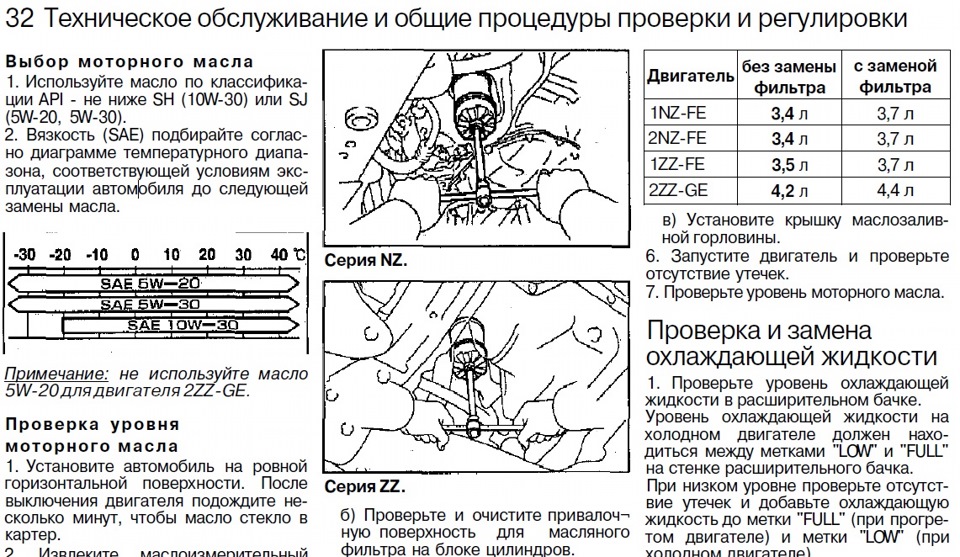 Норма расхода тойота авенсис