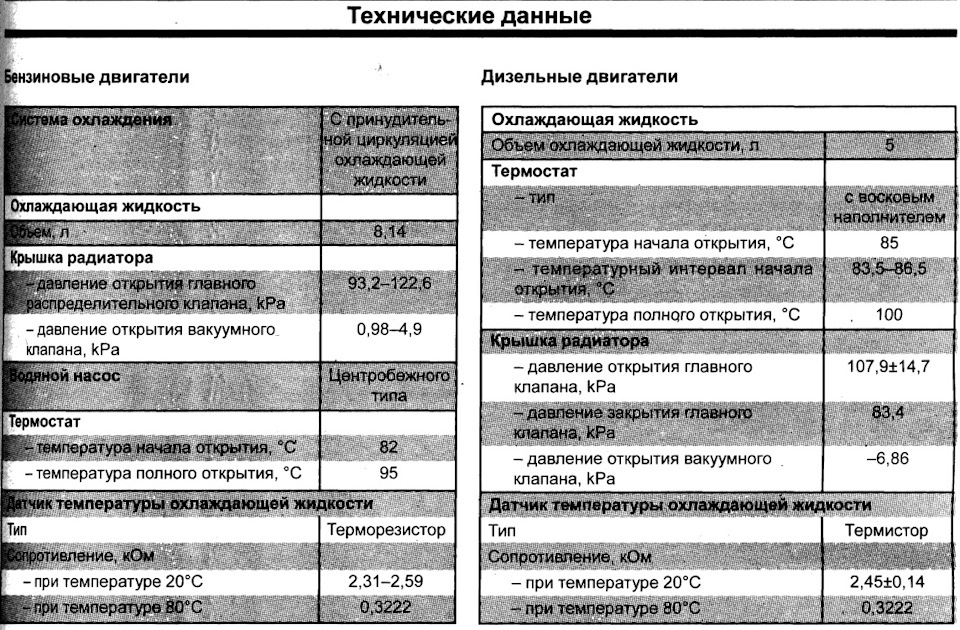 в киа церато какую охлаждающую жидкость заливают. Смотреть фото в киа церато какую охлаждающую жидкость заливают. Смотреть картинку в киа церато какую охлаждающую жидкость заливают. Картинка про в киа церато какую охлаждающую жидкость заливают. Фото в киа церато какую охлаждающую жидкость заливают в киа церато какую охлаждающую жидкость заливают. Смотреть фото в киа церато какую охлаждающую жидкость заливают. Смотреть картинку в киа церато какую охлаждающую жидкость заливают. Картинка про в киа церато какую охлаждающую жидкость заливают. Фото в киа церато какую охлаждающую жидкость заливают