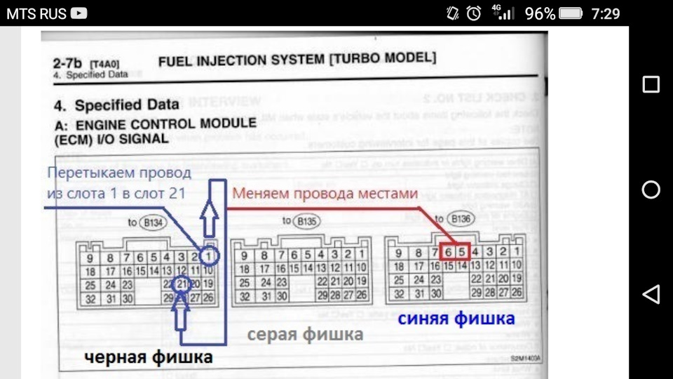 Схема эбу ej205