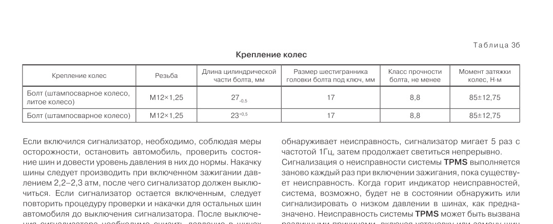 Момент затяжки колесных болтов лада икс рей