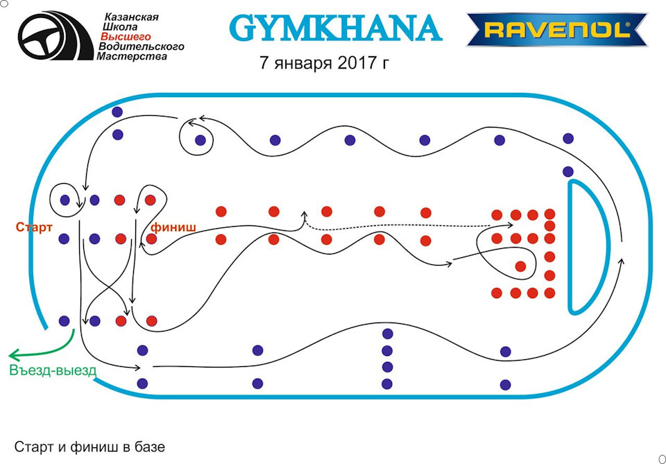 Gp8 джимхана схема