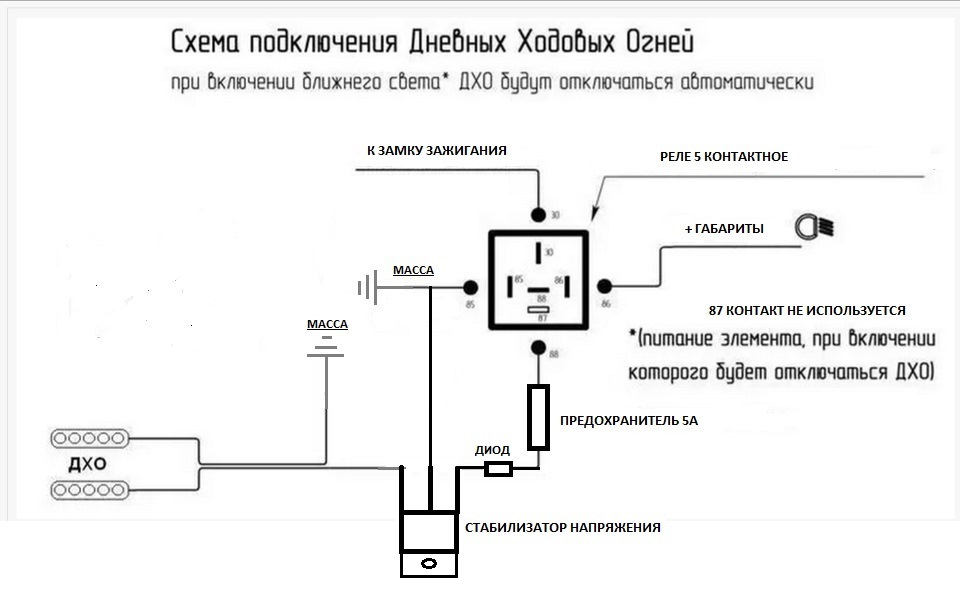 Схема подключения дхо ваз 2112