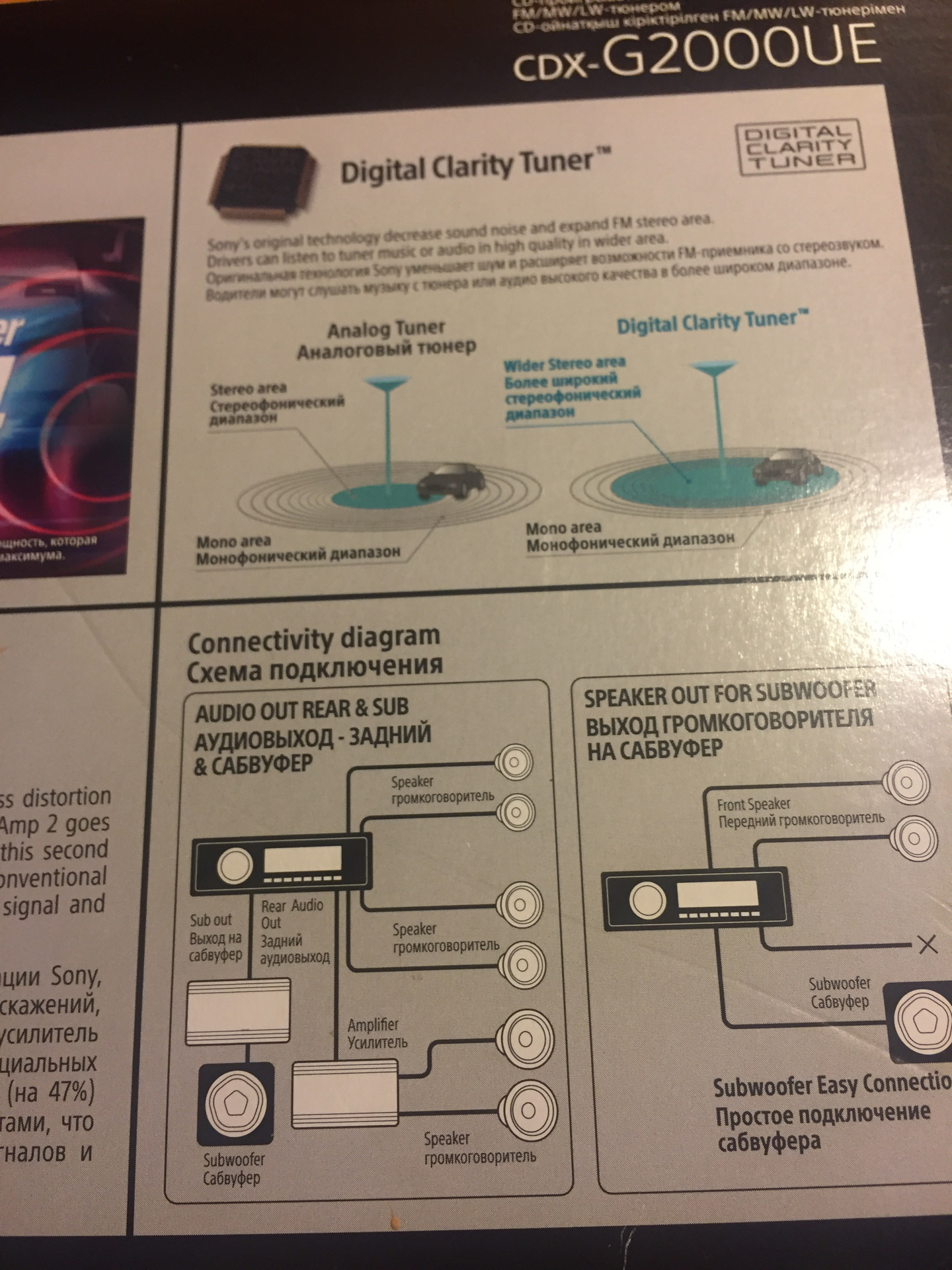 Магнитола Sony cdx g2000ue