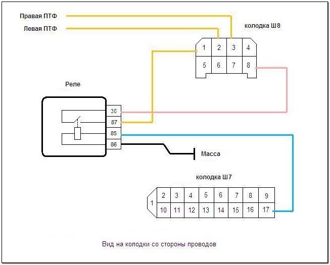 Распиновка фары ваз 2114