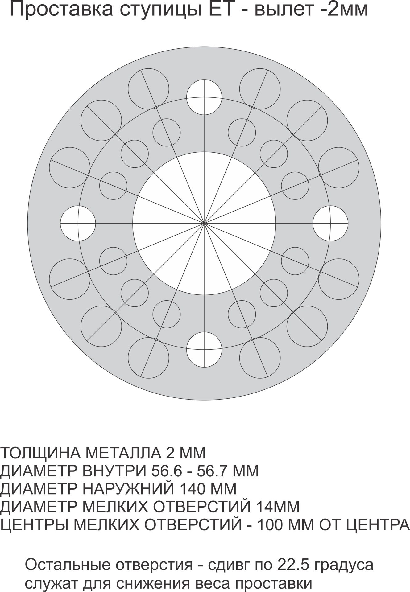 Диаметр 140