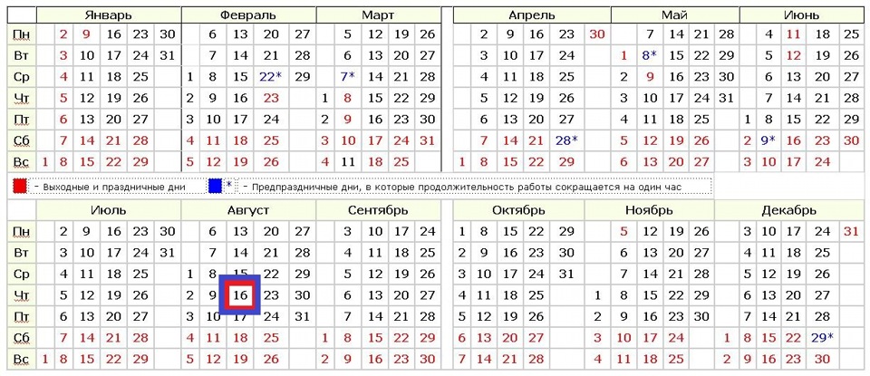 Календарь 1997. Календарь 98 года. Календарь 1997 года. Праздники 1997 года в производственном календаре. Календарь 1997 года по месяцам.