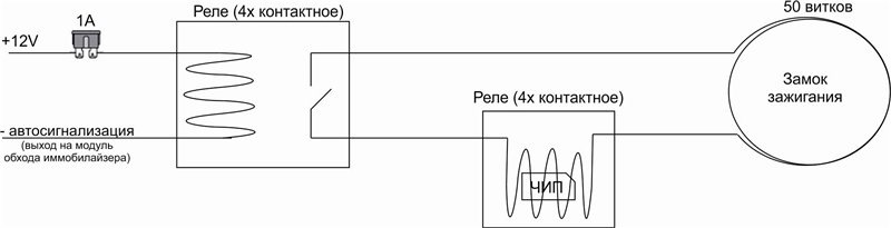 Starline bp 03 схема