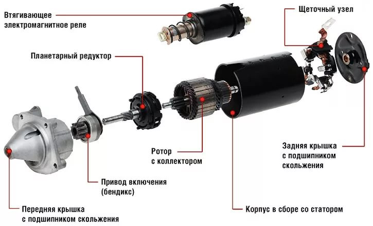 как снять втягивающее реле стартера ваз 2109