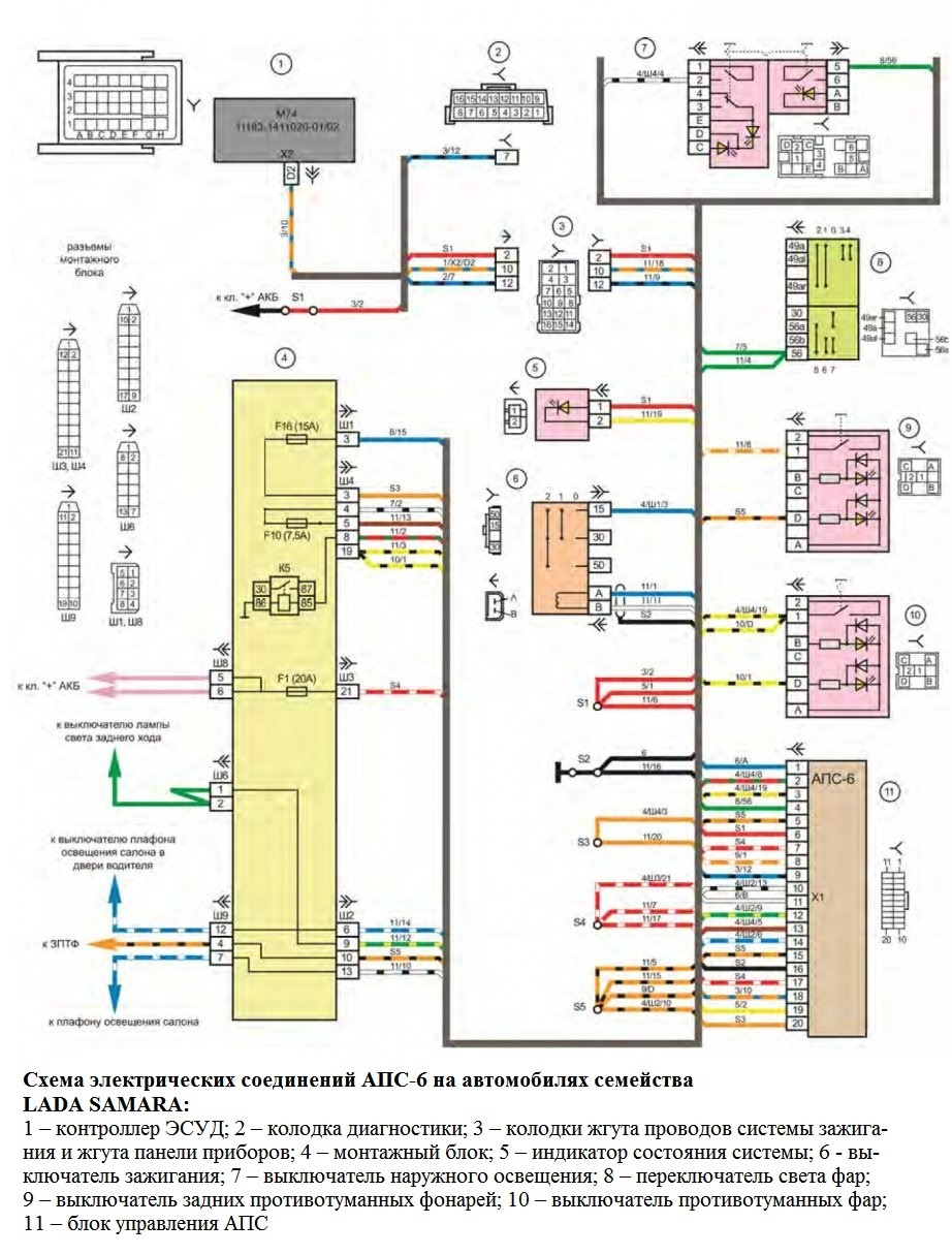 Иммобилайзер ваз 2114 схема