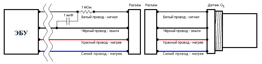 Отличие анонимного метода от лямбды