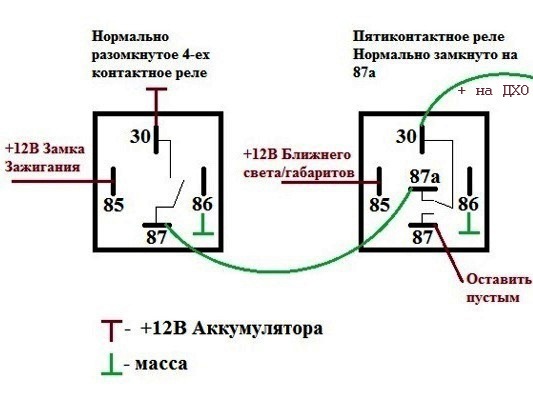 Как подключить пятиконтактное реле стартера Дневные ходовые огни(ДХО) - Honda Civic 4D (8G), 1,8 л, 2010 года электроника DR