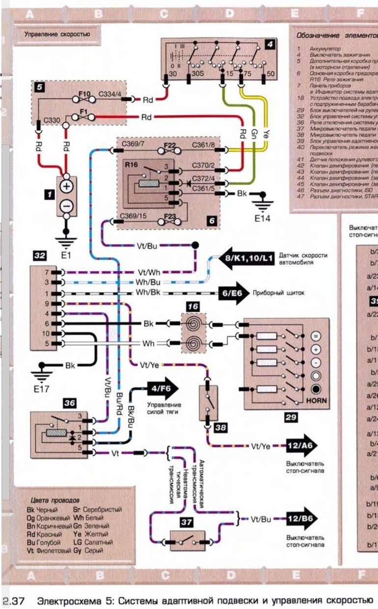 Ford mondeo 4 схемы. Электросхема Форд Транзит 1990 года замок зажигания. Электросхема Форд Мондео 5. Электросхемы Форд Транзит 2,4 2007 года.