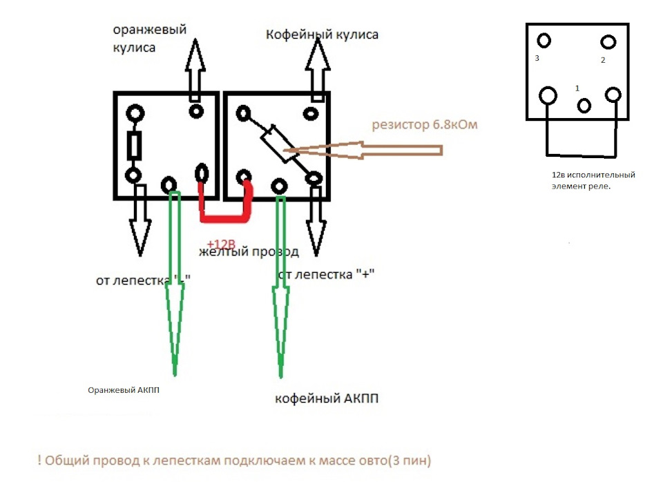 Фото в бортжурнале Citroen C5 (2G)