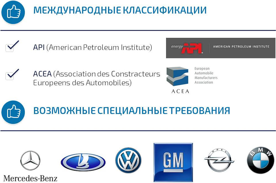 Podbor recepta ua. European Automobile Manufacturers Association.