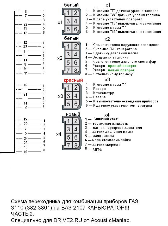 Распиновка приборной панели 2107