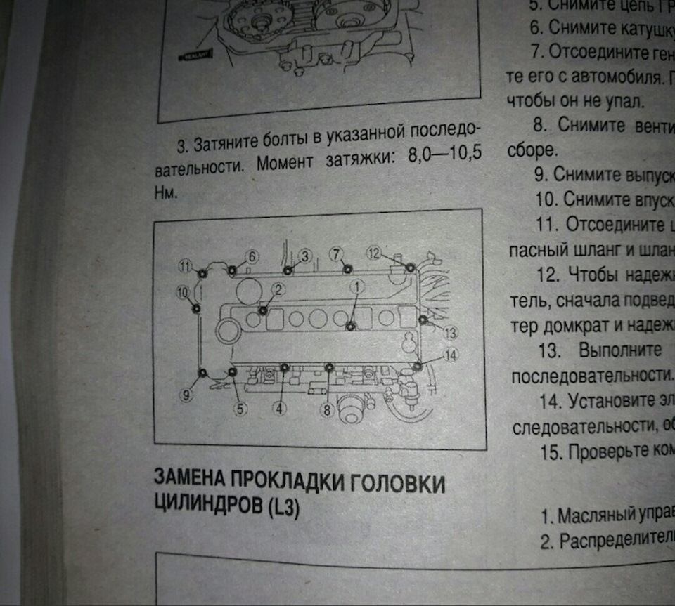 Форд эскейп момент затяжки