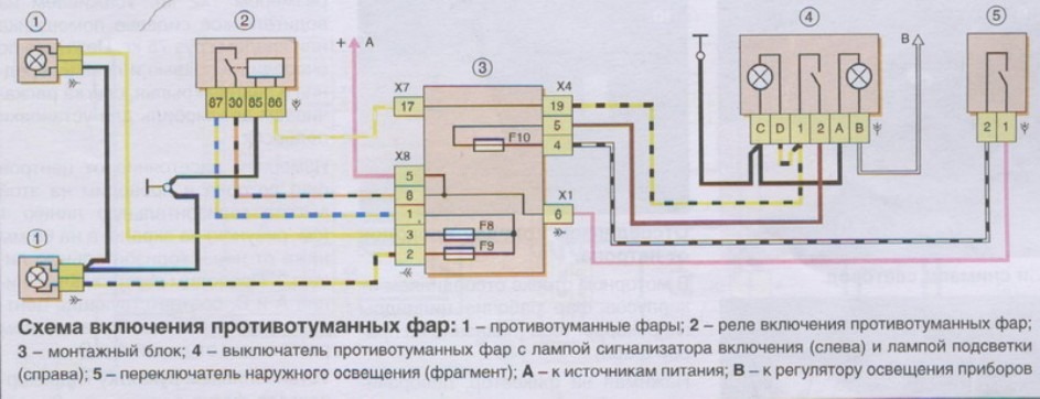 Противотуманные фары 2114 подключение