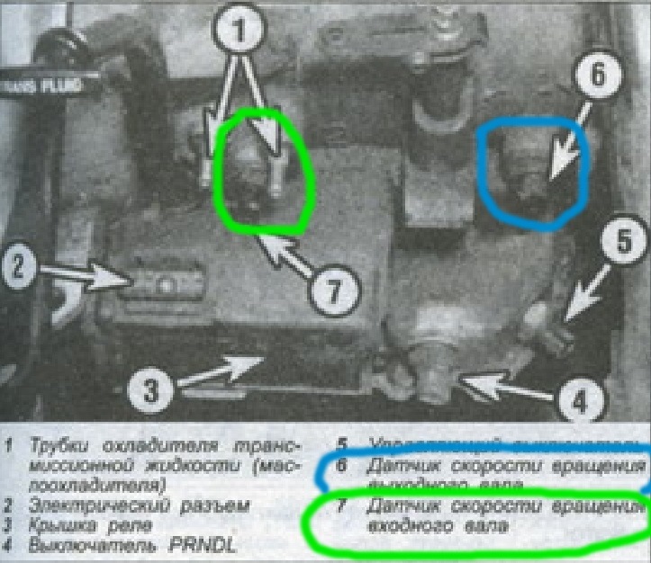 Не работает спидометр додж караван