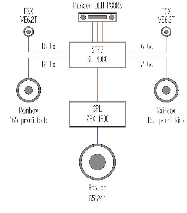 Fr900 колонка схема