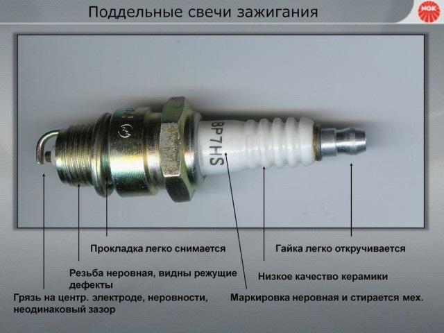 Свечи зажигания с резистором маркировка