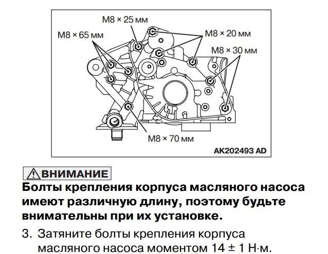 Неисправности масляного насоса лансер 9