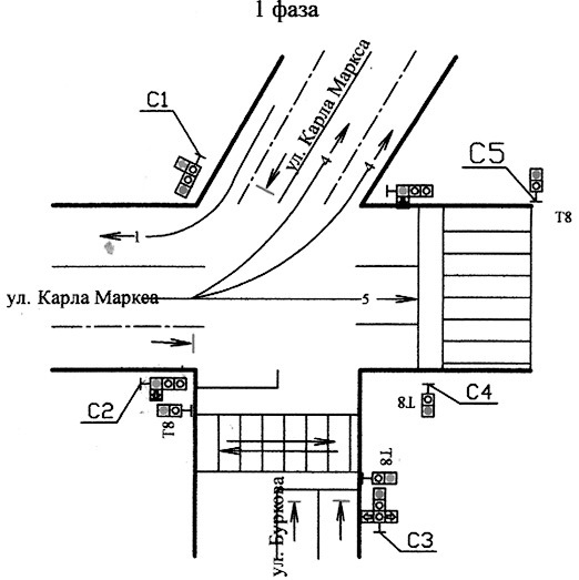 Перекресток мурманск карта